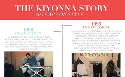 The Kiyonna Story