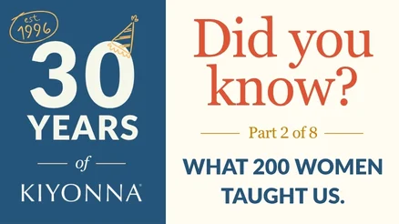 We Asked 200 Women 2 Questions.